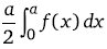 Maths-Definite Integrals-22038.png